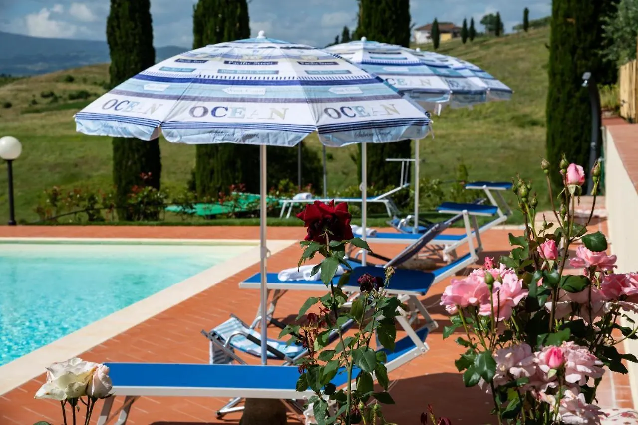 Ferienwohnung Il Pucchio Certaldo Apartment